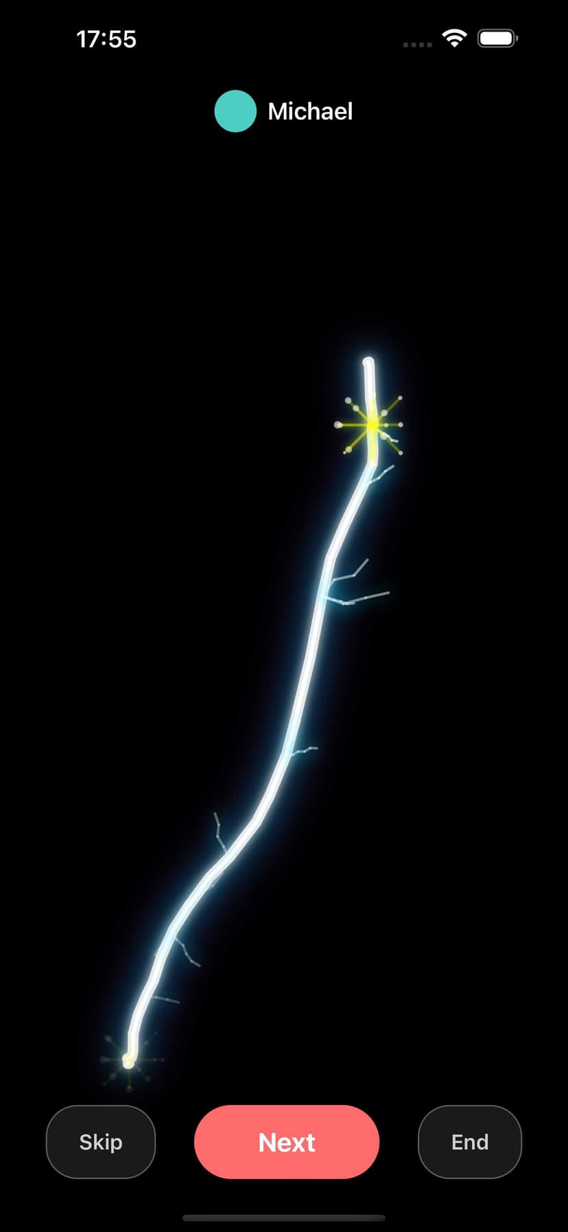 LLLine Session Progress